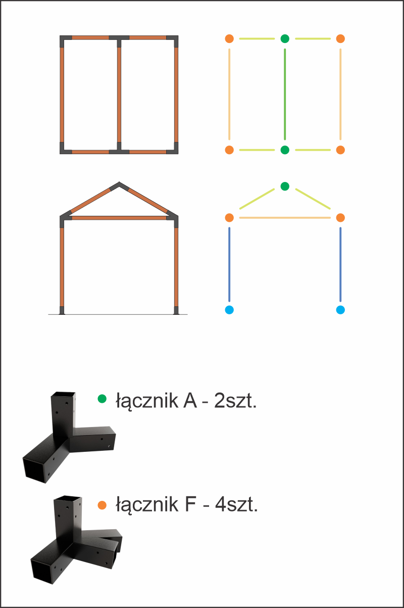 Pergola ogrodowa A-Type 3×3m - Zestaw: Łączniki