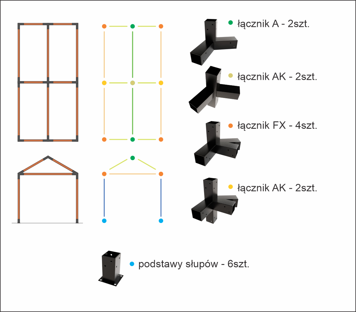Pergola ogrodowa A-Type 3×6m - Zestaw: Łączniki, podstawy