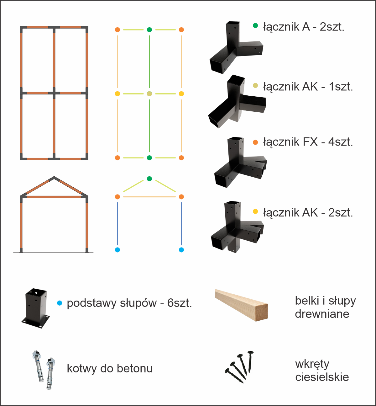 Pergola ogrodowa A-Type 3×6m - Cały zestaw